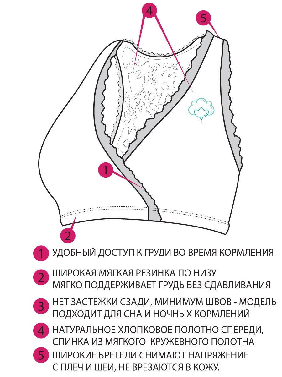 Майка укороченная для кормящих женщин ФЭСТ 05925