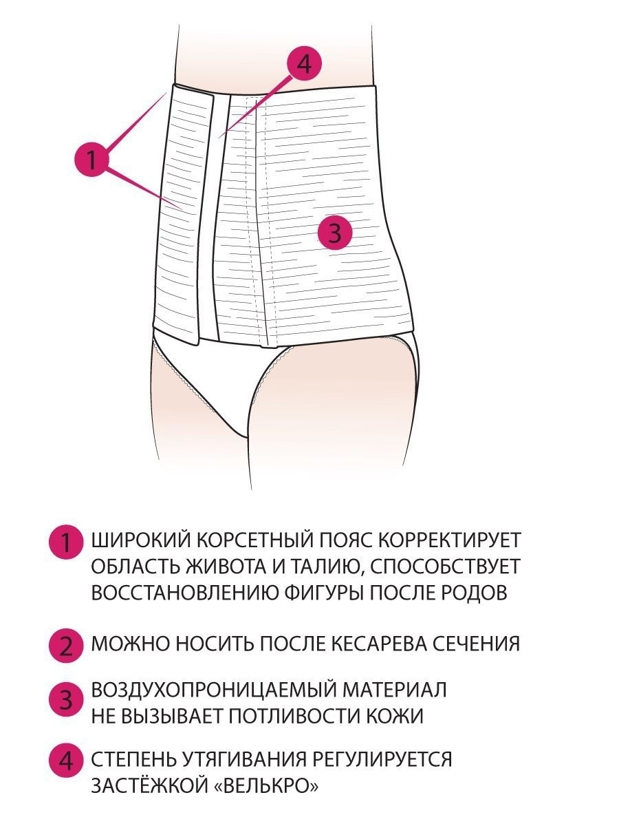 Бандаж послеродовый ФЭСТ (линия Аист) 1248